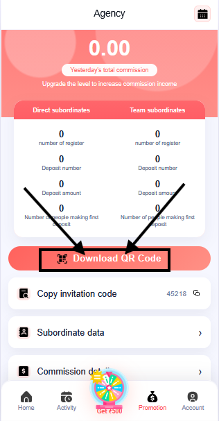 Promotion dashboard
