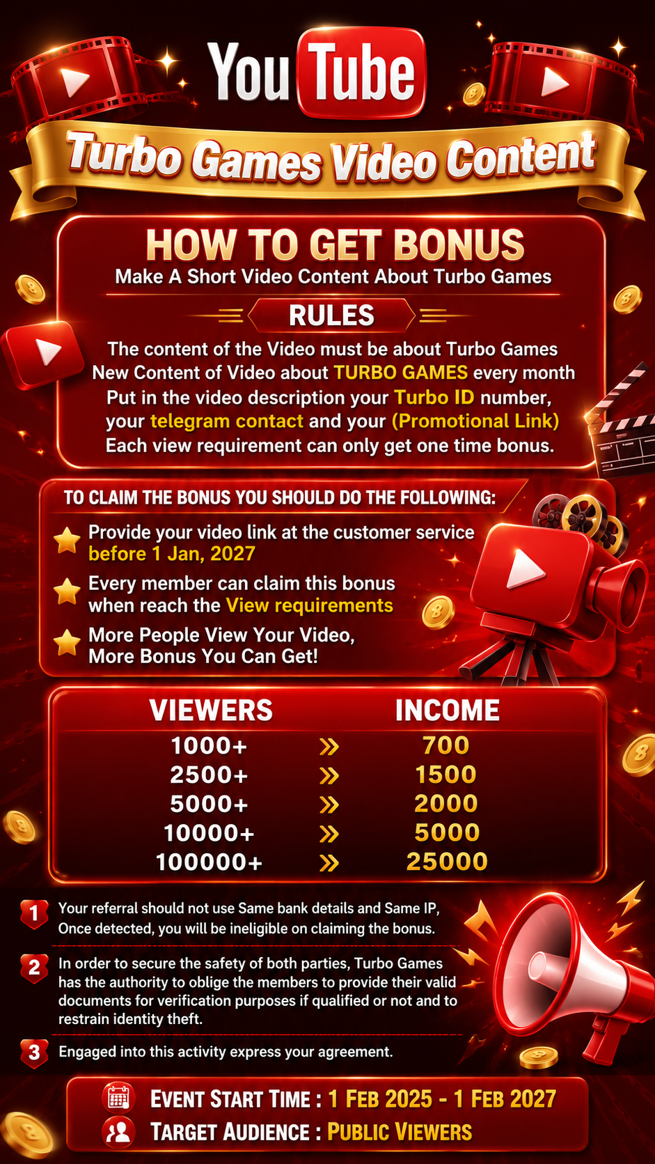Youtube contest detail poster